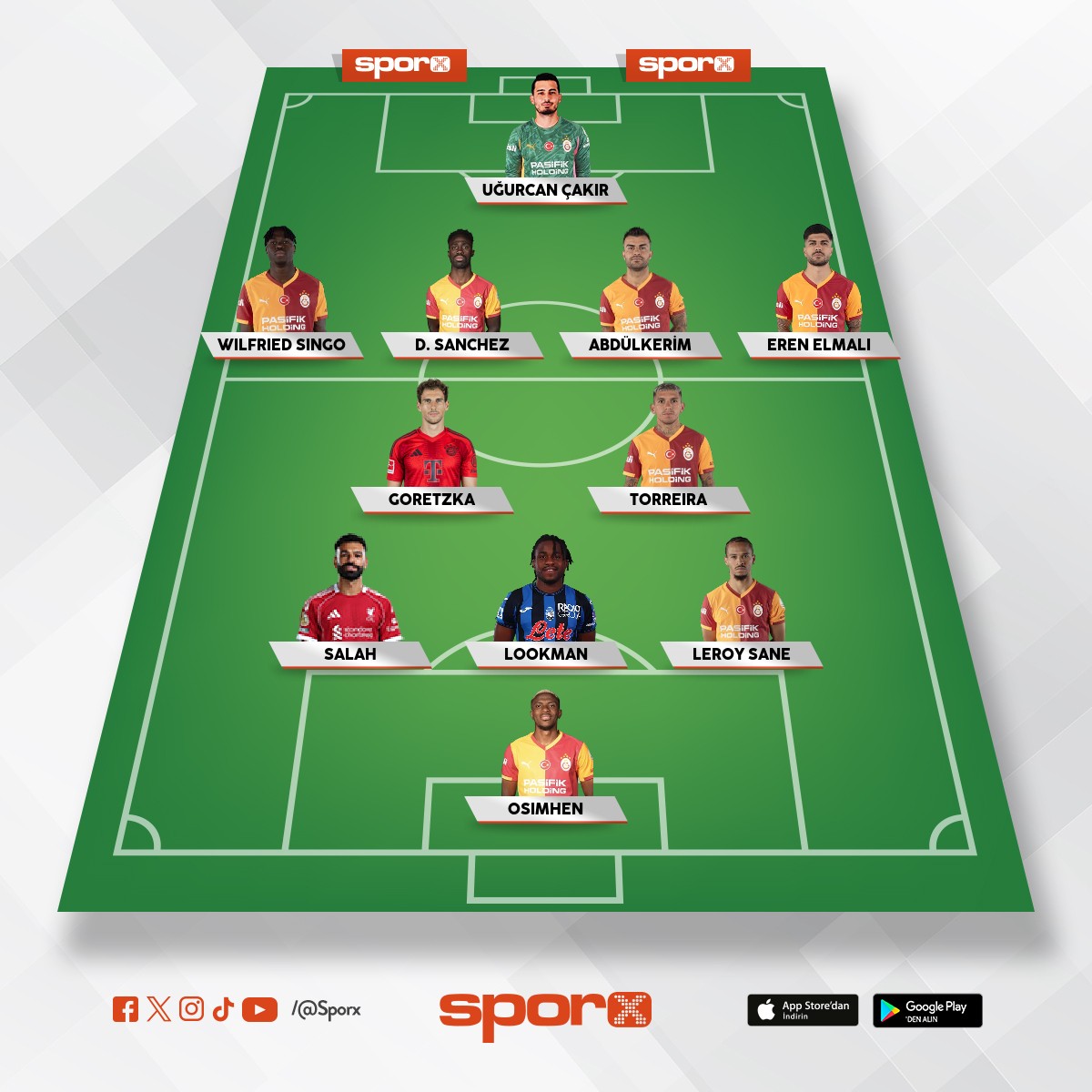 GALATASARAY OCAK TRANSFER SEZONU