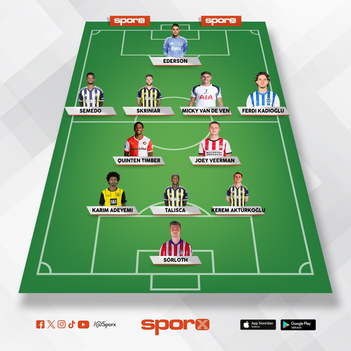 YEN� TRANSFERLER MAL�YET 180 ML EURO �L DE �IKARIRSIN PARAYI