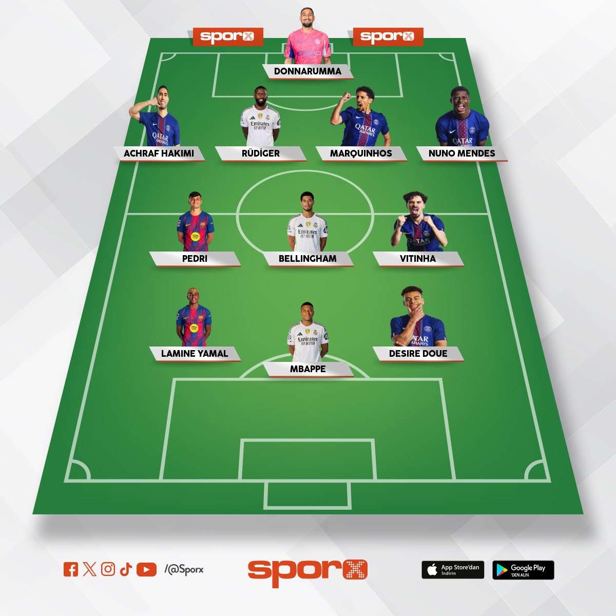 2025 in en iyi kadrosu 