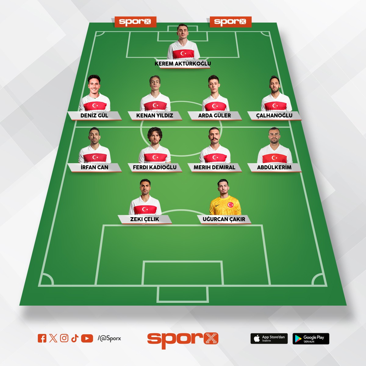 Ertu�rul Efe Yaz�c�