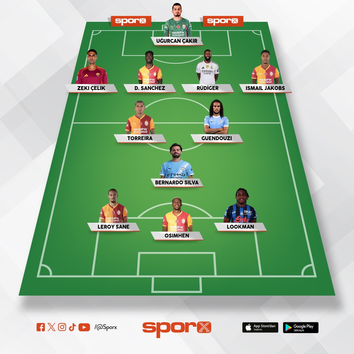 Champ�ons leage 🌟