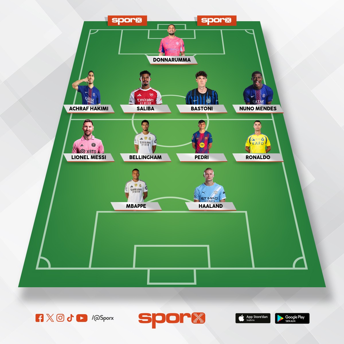 d�nyan�n en iyi kadrosu