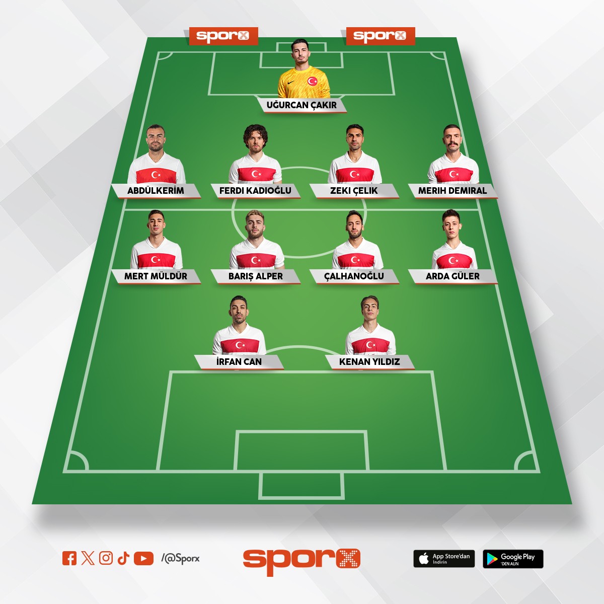 t�rkiye sigorta g�c� ad�nda