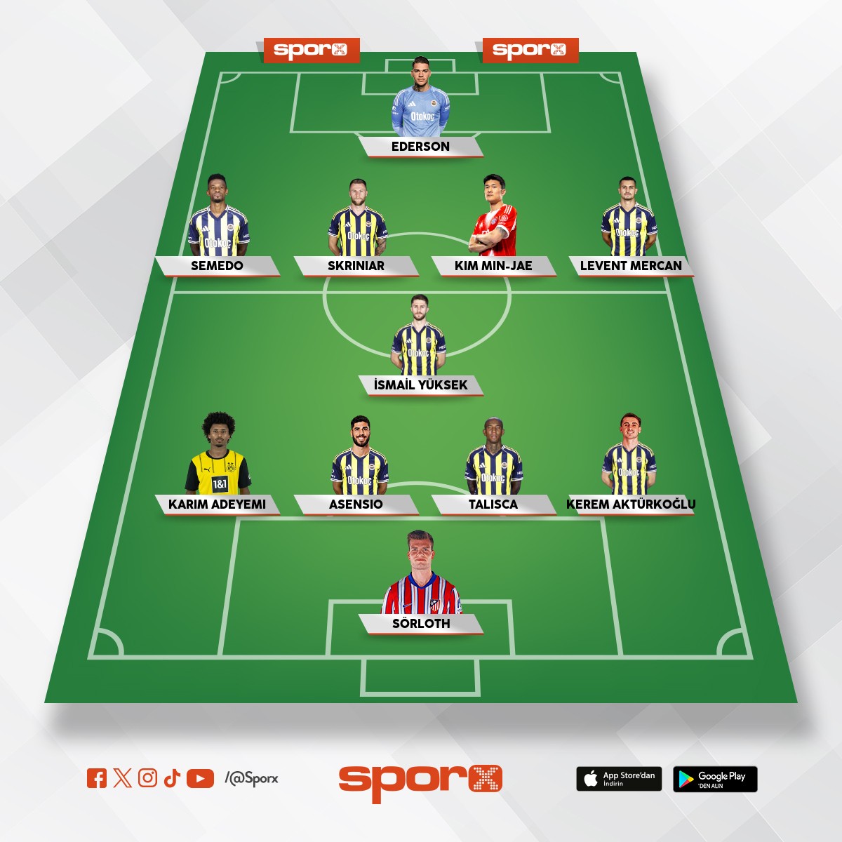 �ampiyonluk hedefi