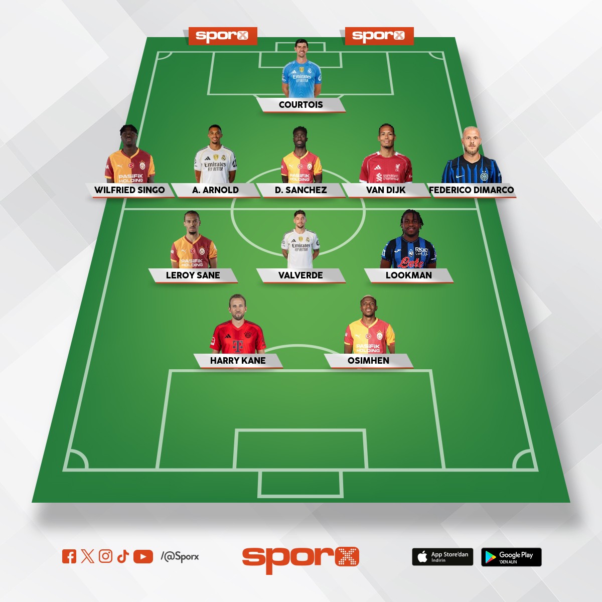 �ampiyonlar ligi kadro aslanlar 💪💛❤️