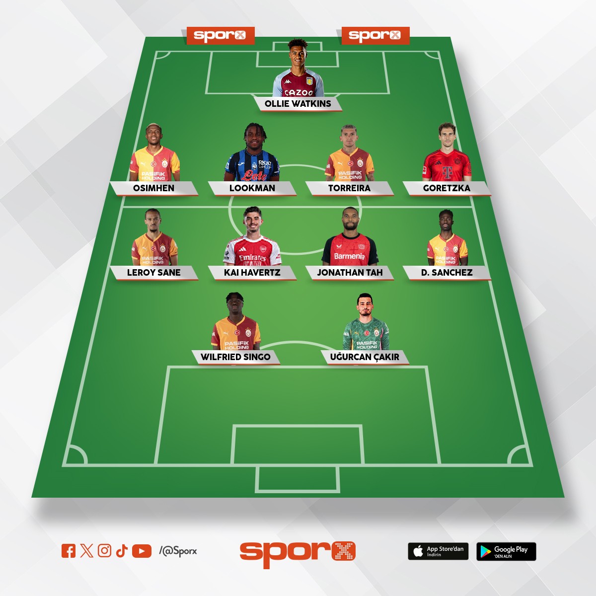 �ampiyonlar ligi  finali