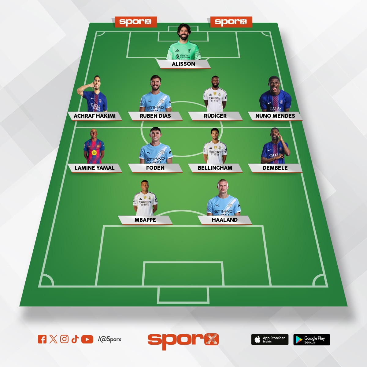 Ahmedim 2milyonluk  kadrosu