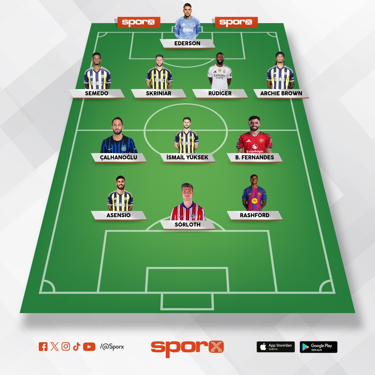 Ger�ek kalite �ampiyon tak�m 💛💙