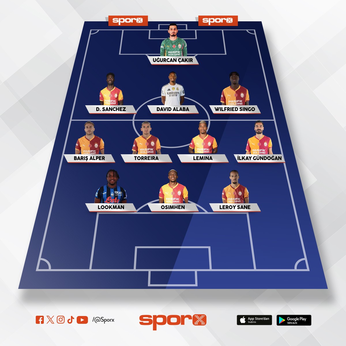 Ara Transfer D�nem Sonras� UCL Kadro