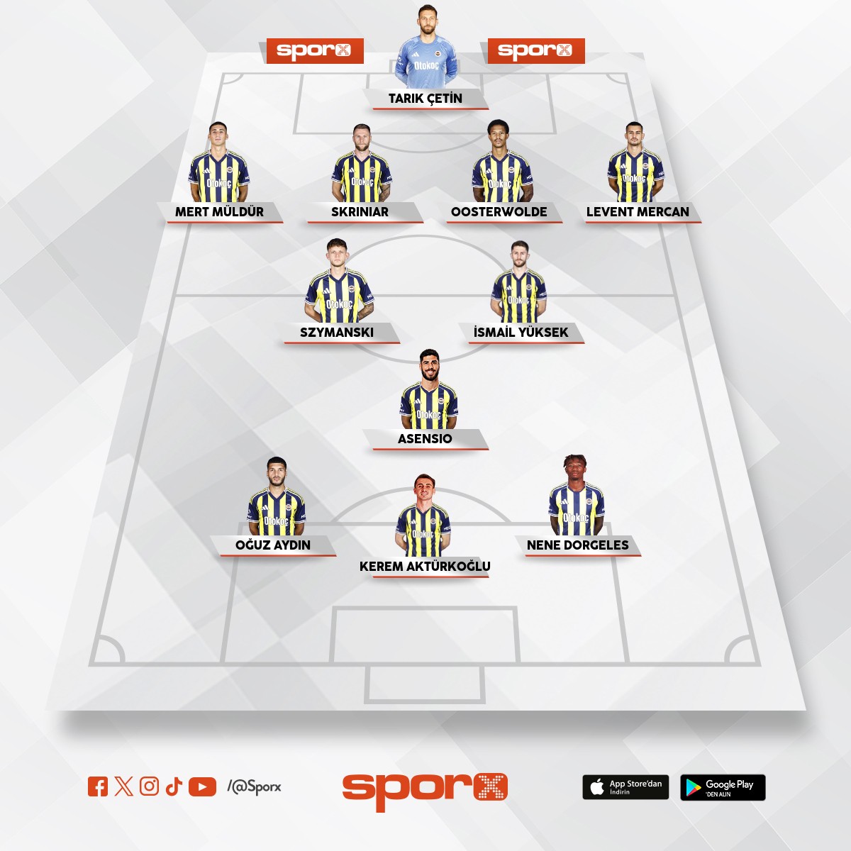 o kadar eksikten sonra bjk ma�� ilk 11