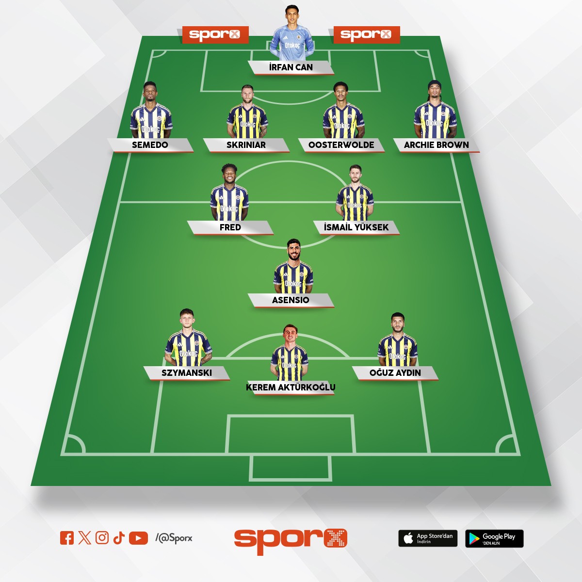 Bjk FB ilk 11
