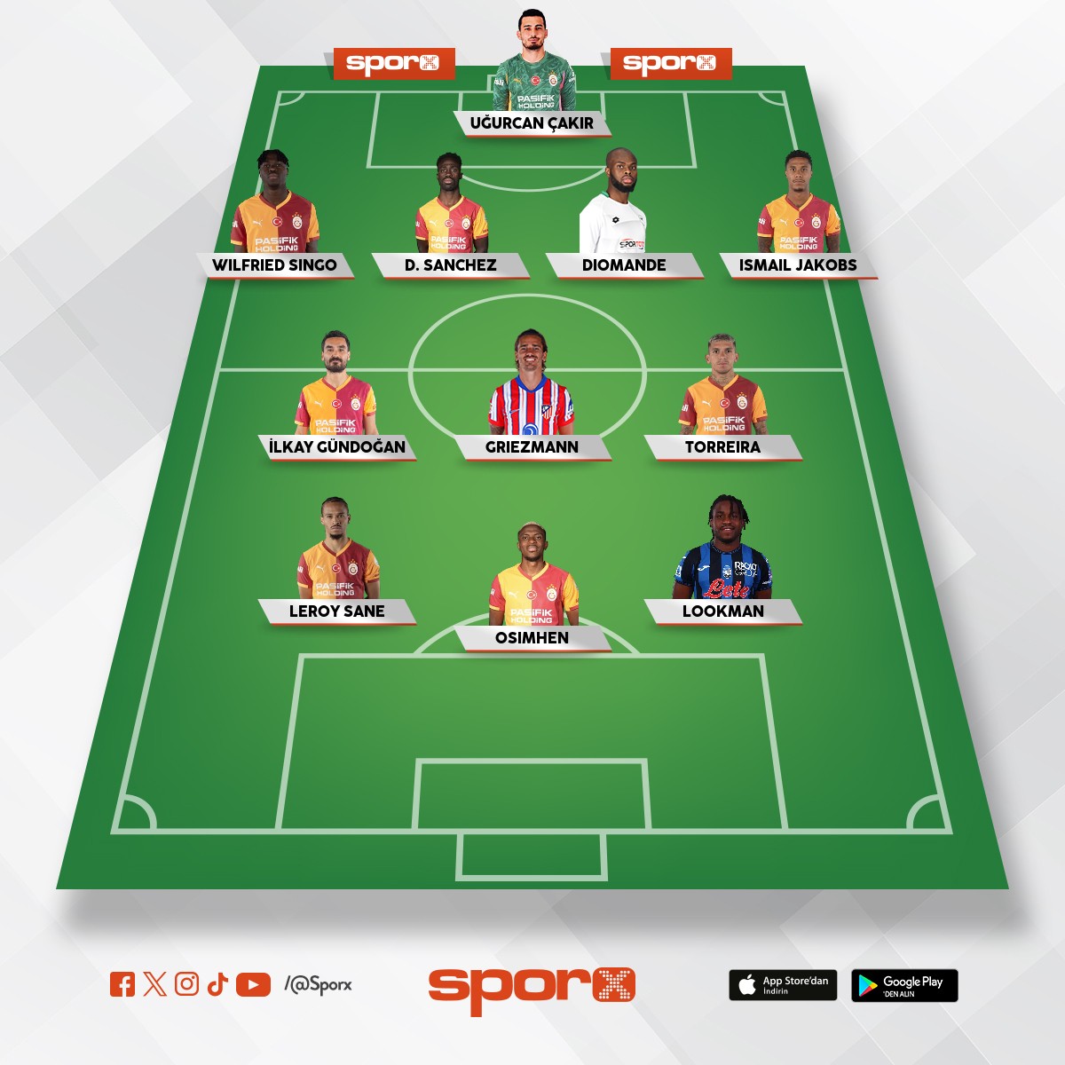 2025/26 galatasaray devre aras� diomande sporting lisbon oyuncusu bide salah ve Messi de olabilir