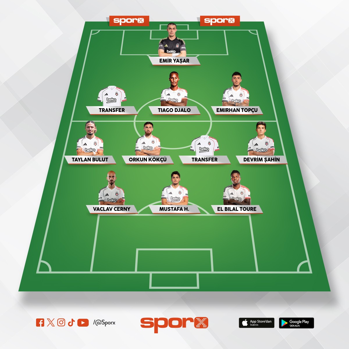 Kaleci yerine forvet koyan malll dolu buralar