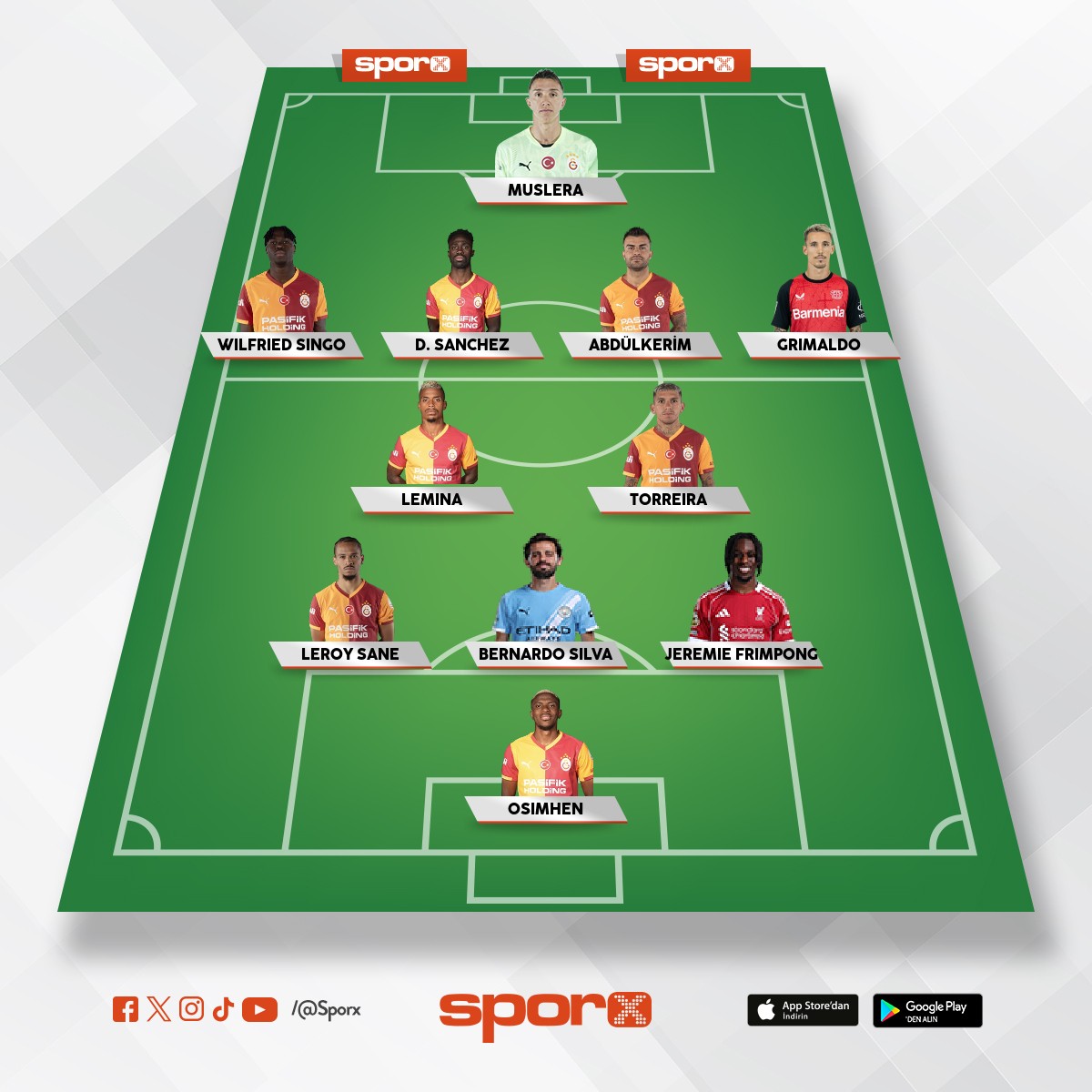 Muhtemel on bir bence