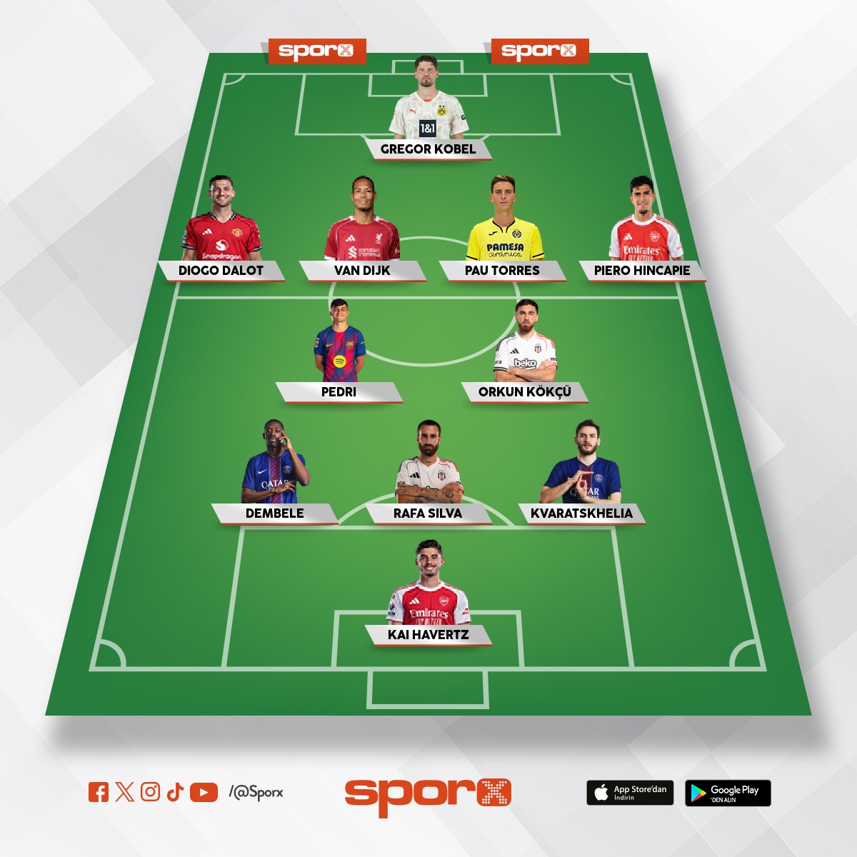 ztk fener ma�� kadro