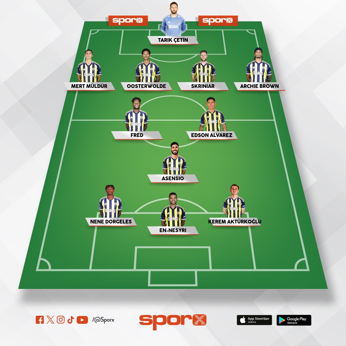 Bjk kar��s�nda fb ilk 11