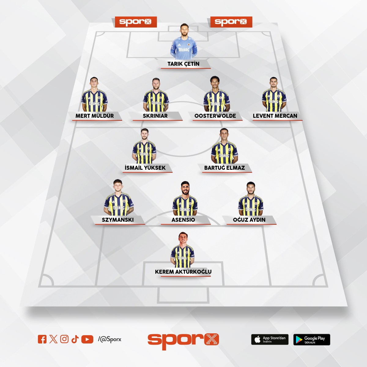 BJK ma�� kadrosu