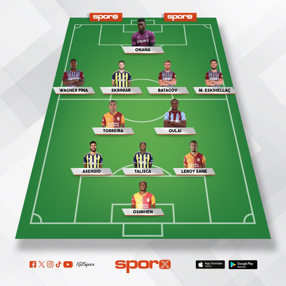 Ts?li olarak bence ligin en iyi 11?i. 