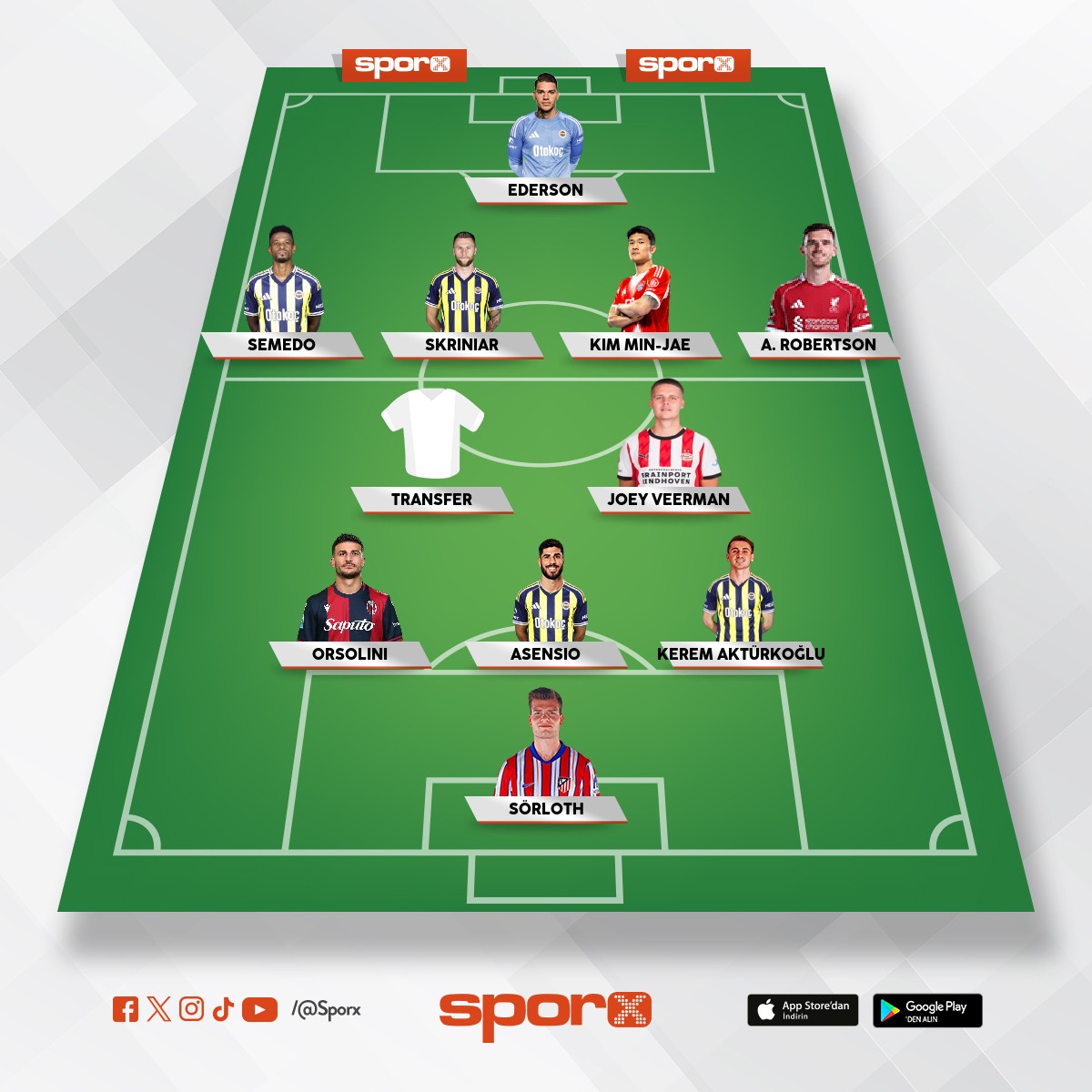 Seneye ilk 11(Transfer Laz�m olan yer 6 Numara ad� da Mandela Keita)