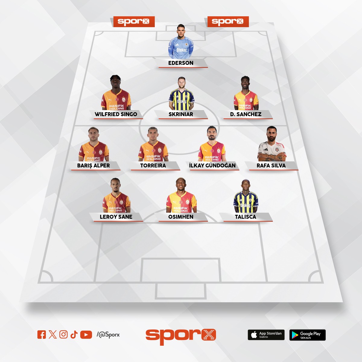 S�per Lig All STar