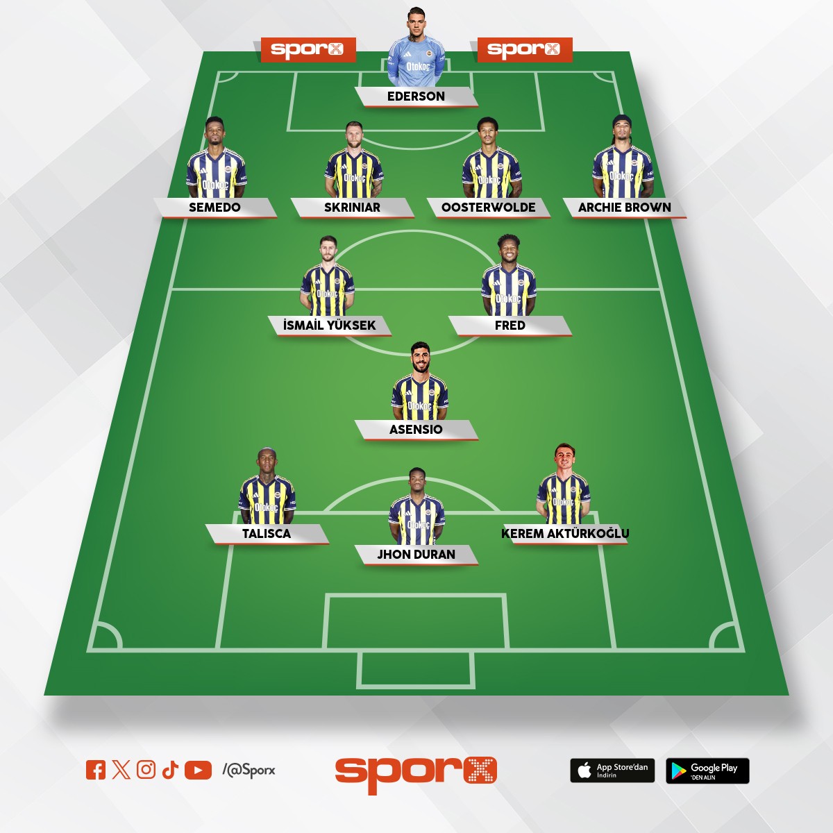 Fenerbah�e de�i�mez 11 i olmal�.