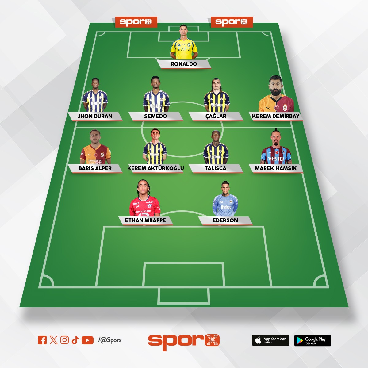 Fenerbah�e         Tu�ra