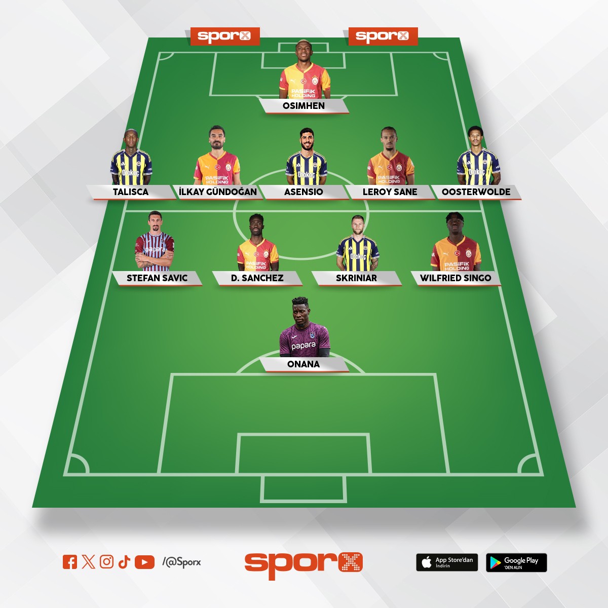 s�per lig en iyi kadro