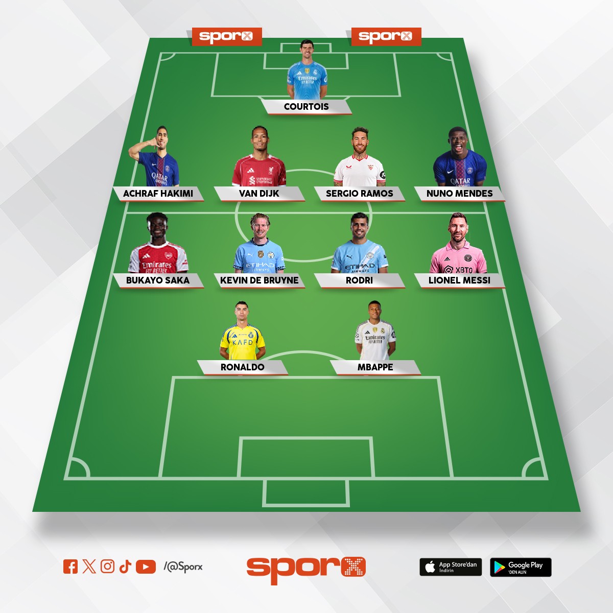 d�nyan�n en iyi kadrosu