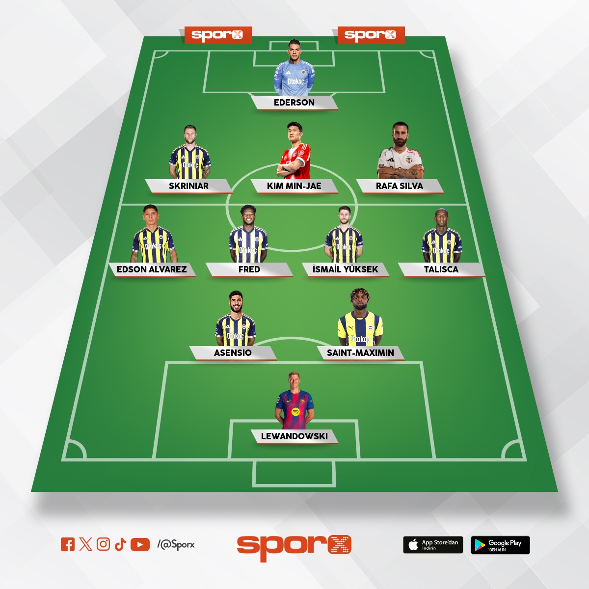 �ampiyon Fenerbah�e kadrosu