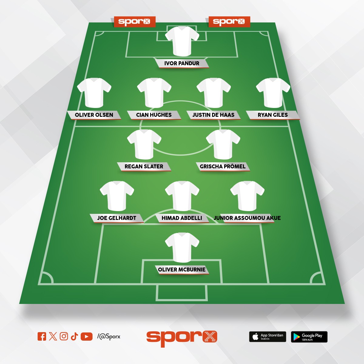 @Kadrokolik Hull City LW Jaures Assoumou 