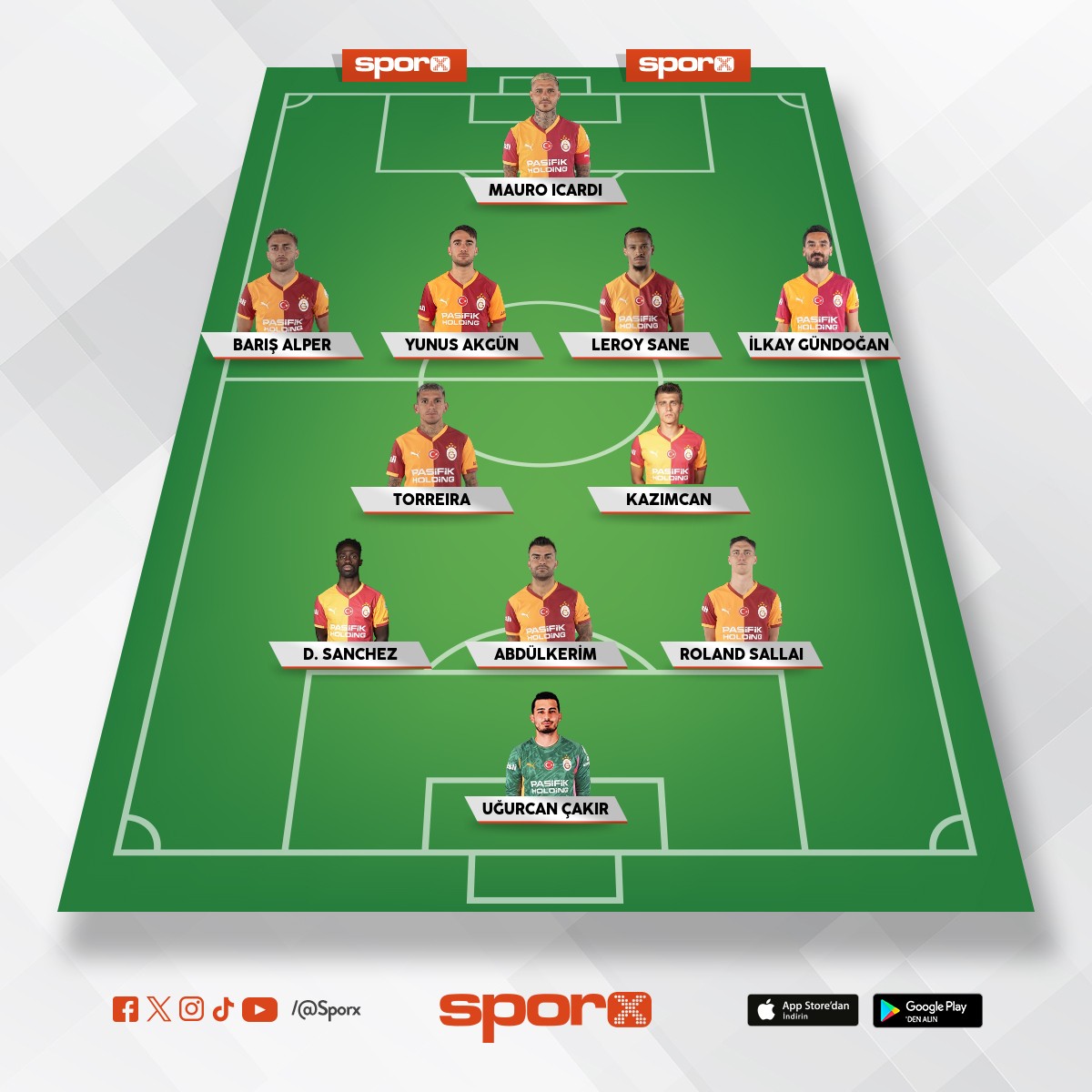 Galatasaray Kas�mpa�a Muhtemel 11