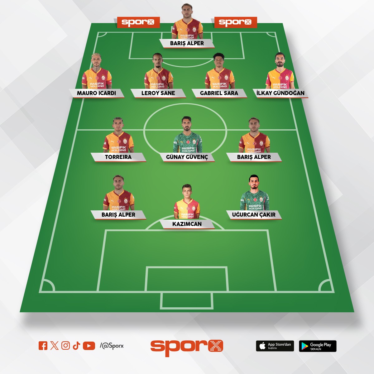 sakatl�klardan sonra Galatasaray'� kadrosu