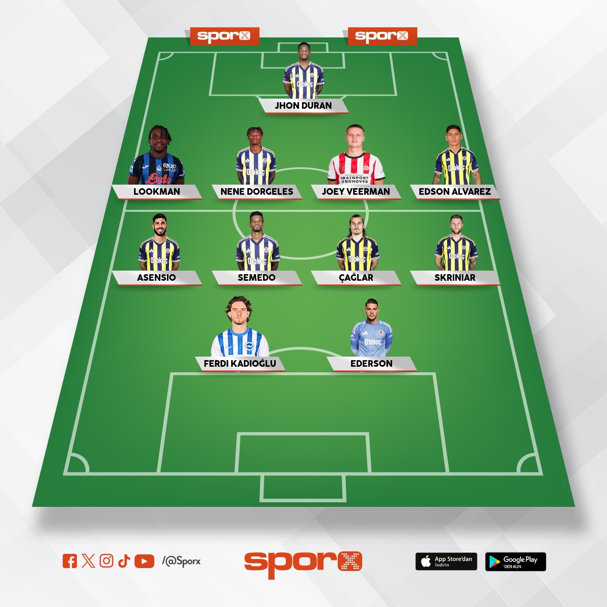 sampiyon fenerbahce yazdiricaz inshallah kurdugum takim bu 2026