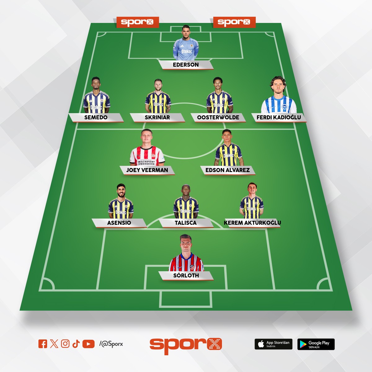 Yaz transfer sezonu sonras� fener bah�e