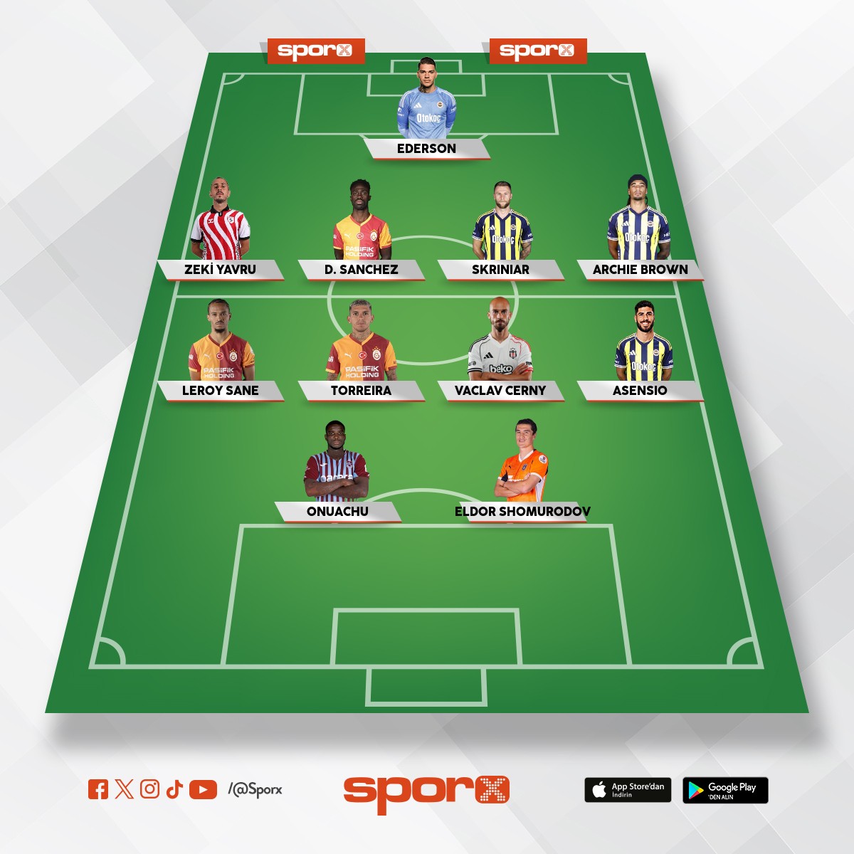 S�per lig en formda kadro. 