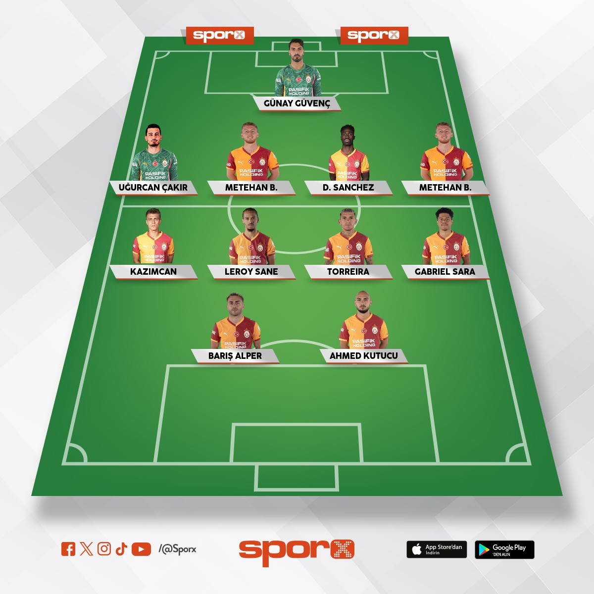 GALATASARAY ORJ�NAL KADROSU  RAMAZAN