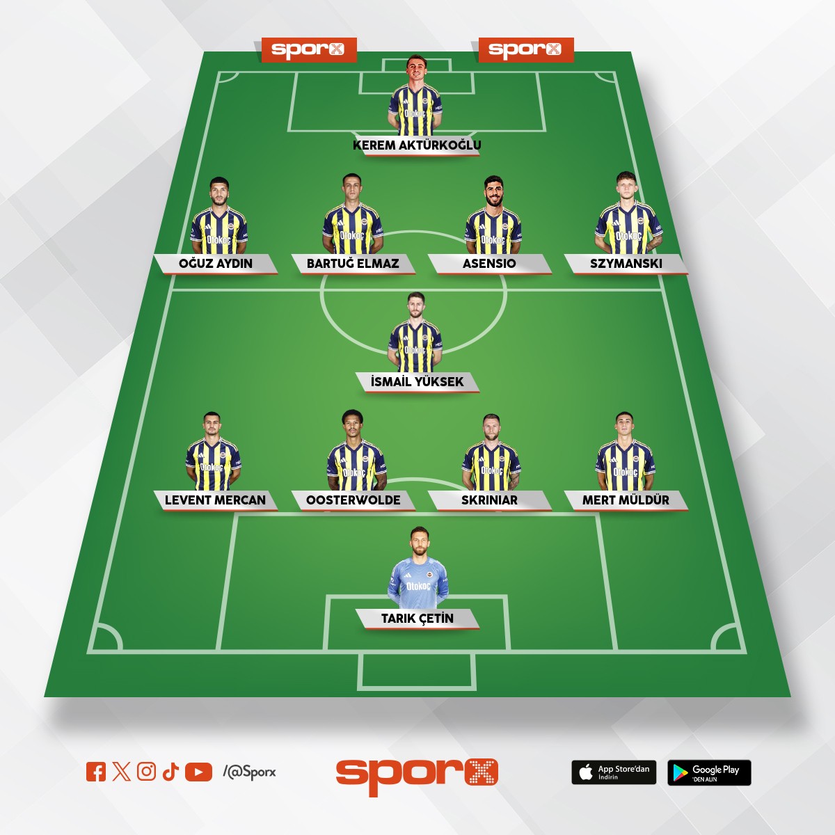 Be�ikta� ma�� muhtemel 11