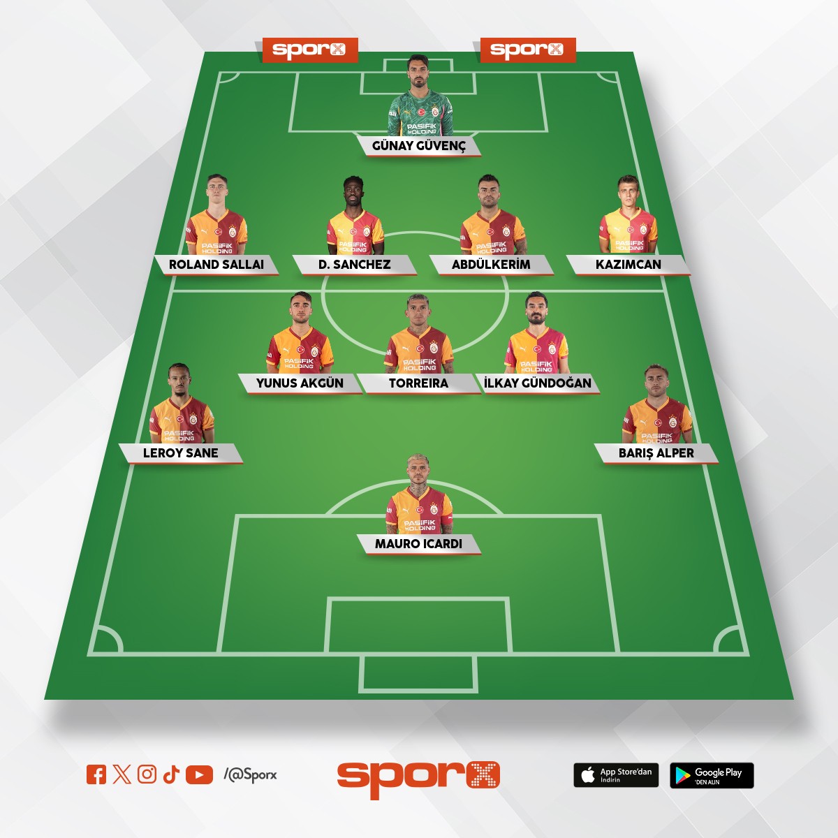 Galatasaray ilk 11