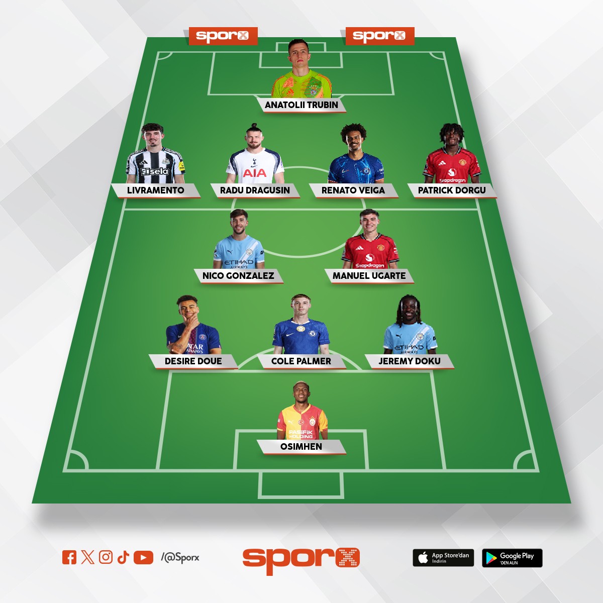 ANKARAG�C� 2027-A