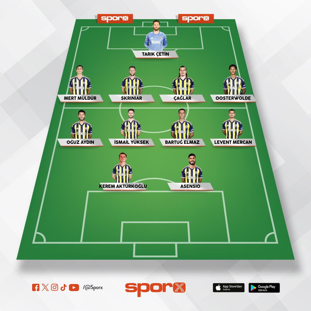 Fenerbah�e Be�ikta� 