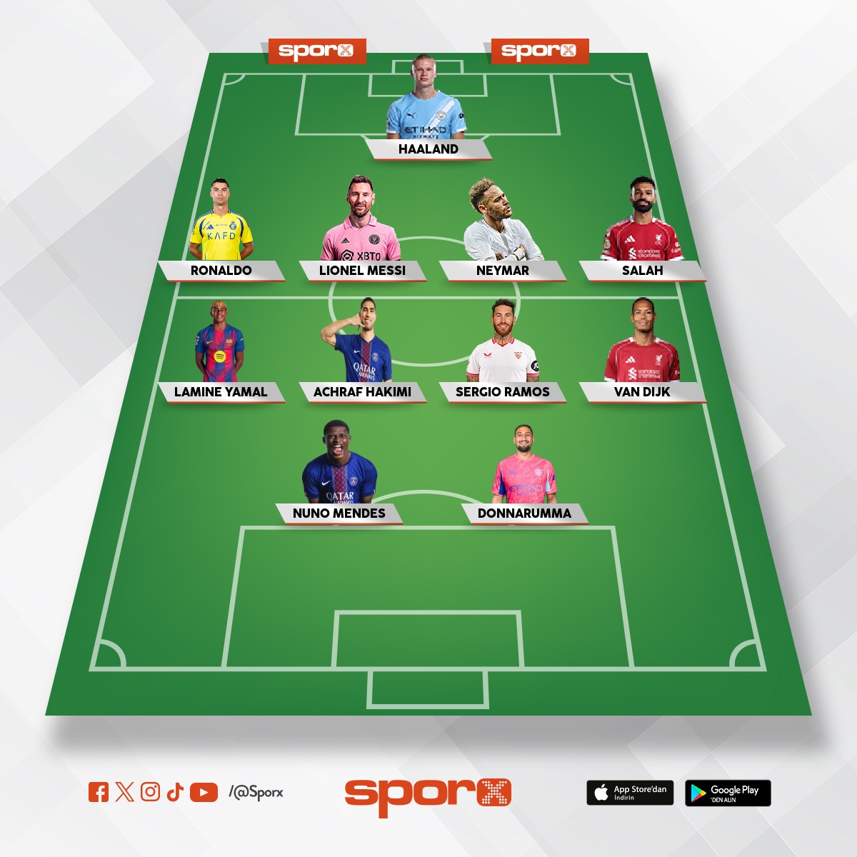 �ampiyonlar Ligi kadrosu Ahmet Faruk demirbacak