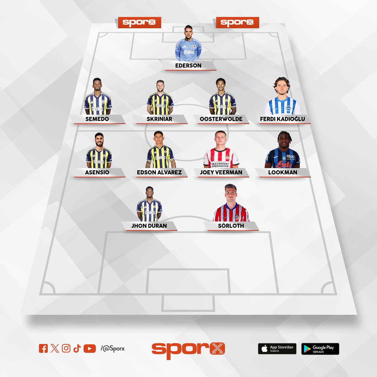 GS ANNEN� �A�IR