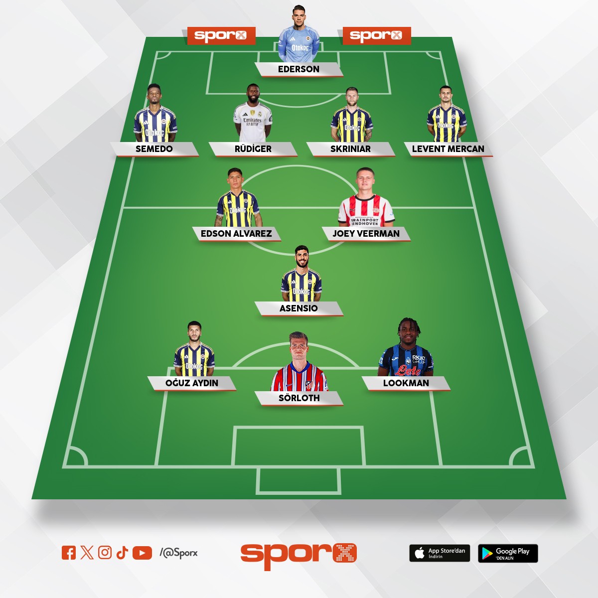 Fnerin kadrosu b�yle olmal� 