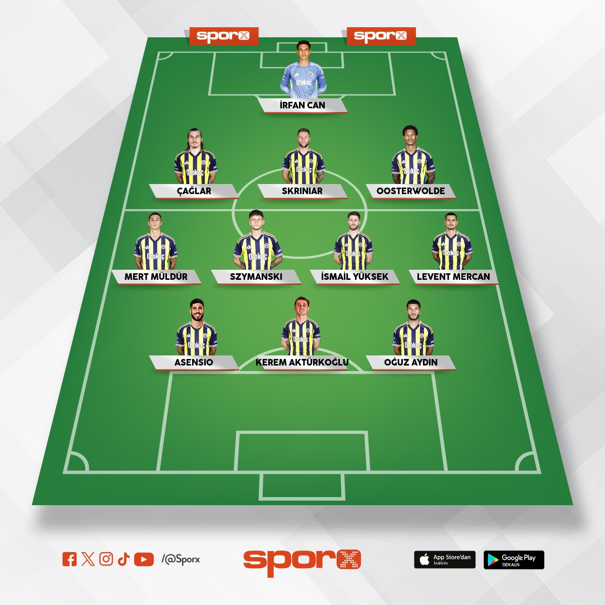 Fenerbah�e-Be�ikta� ZTK ma�� kadro 