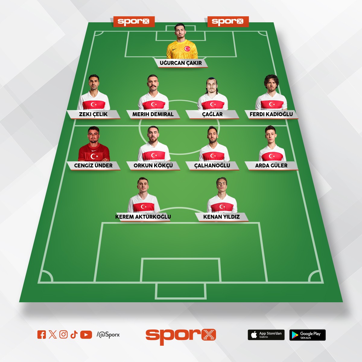 D�nya �ampiyonu T�rkiye