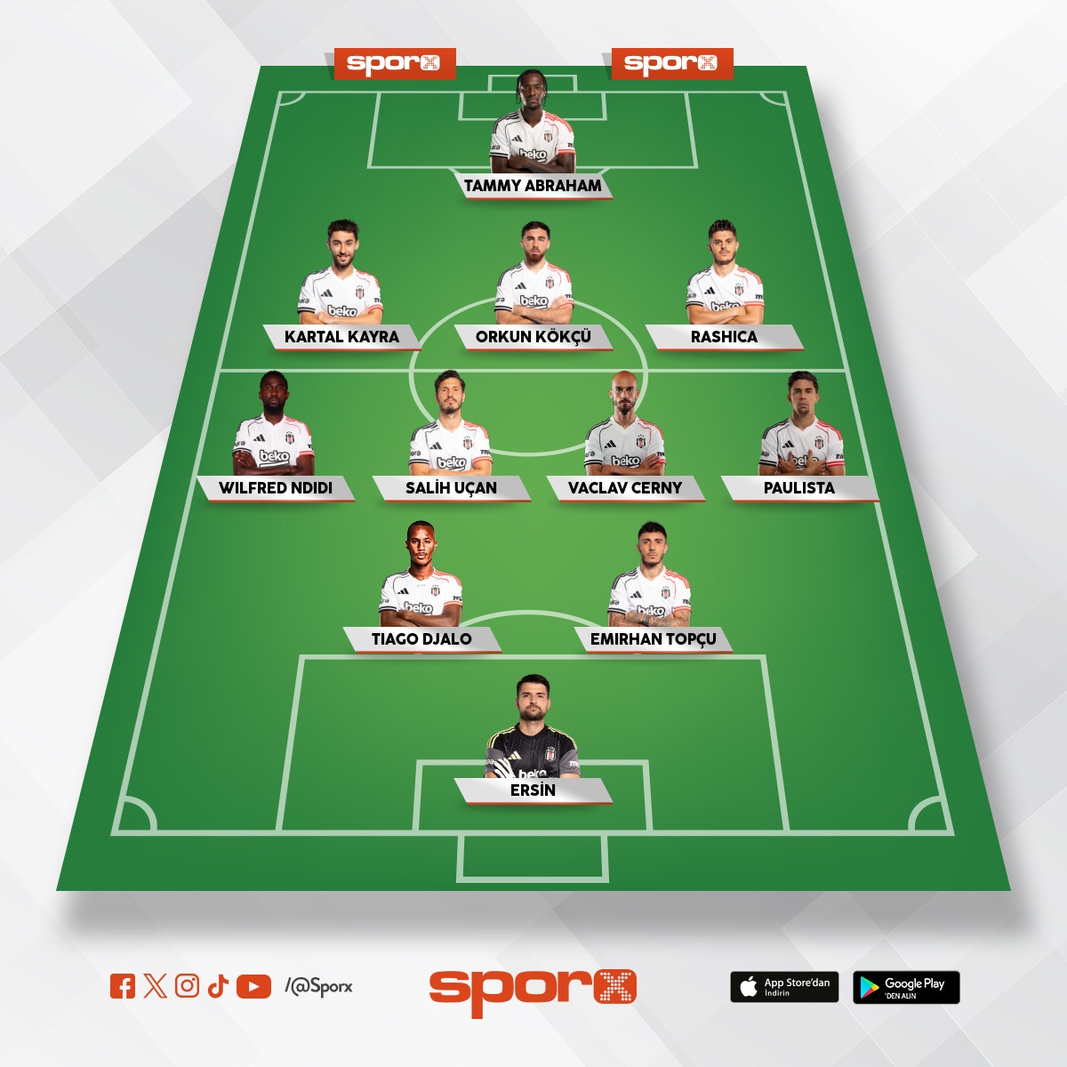 FENER KADROSU TAHM�N�