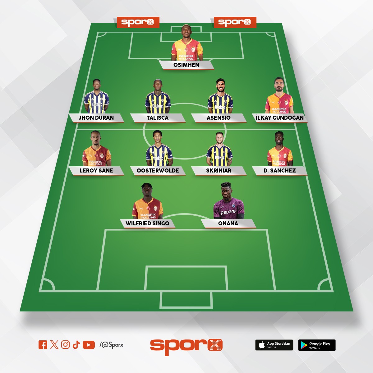 S�per lig en iyi kadro