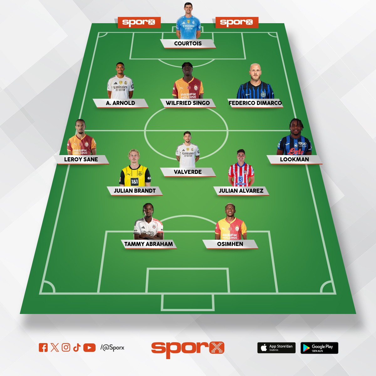 Kar���k aslan 🦁🇹🇷 kadro 