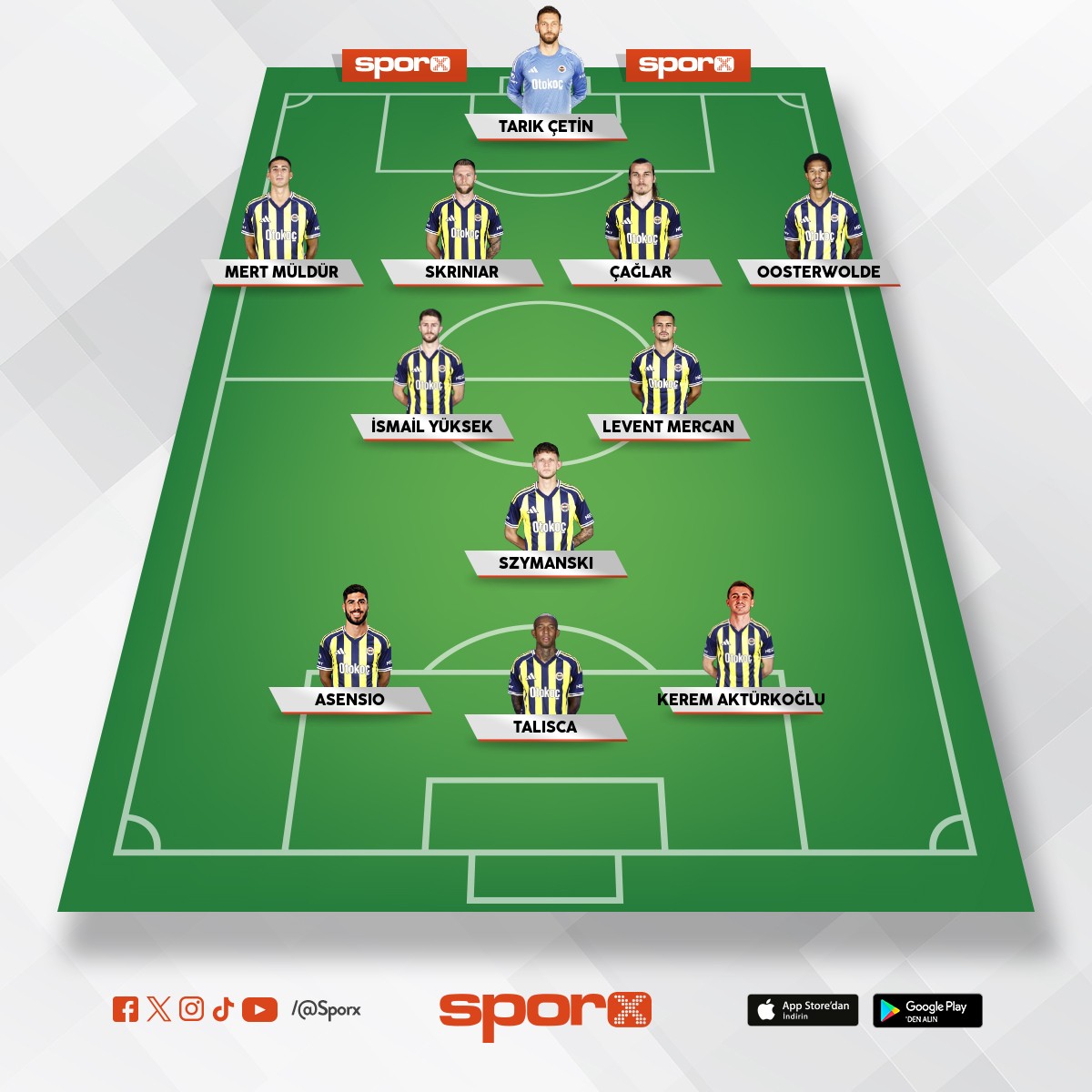 Be�ikta� ma�� ilk 11