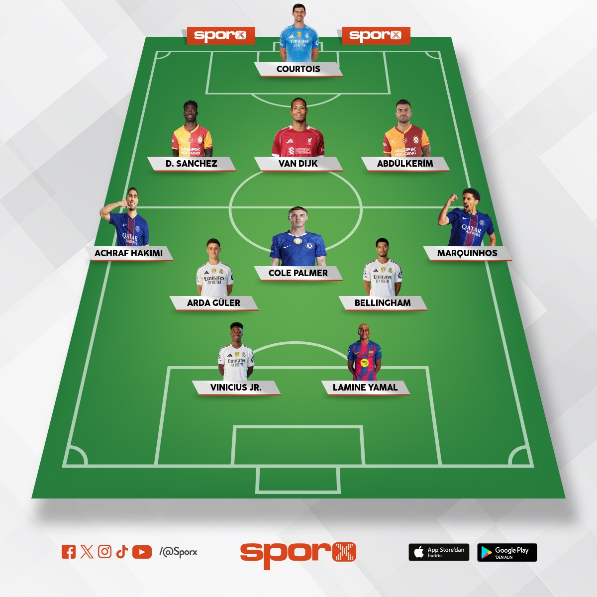 D�nyan�n en iyi tak�m� 